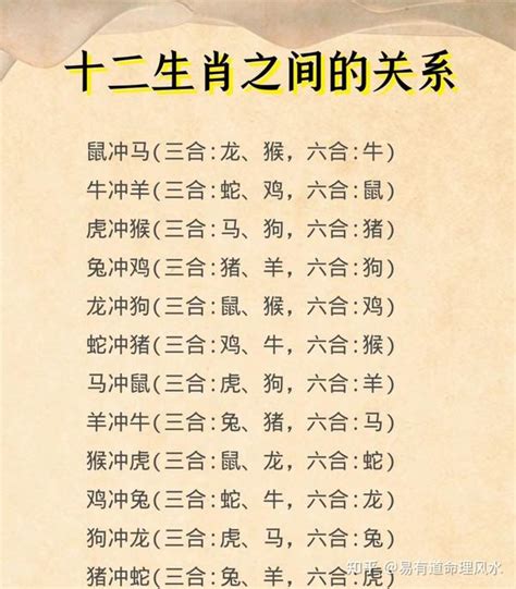 12生肖配对的三合六合六冲六害|最全12生肖三合、六合、相冲、相害详细讲解！（下）